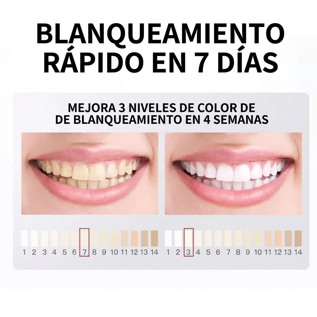 SmileGlow Repair™ Pasta Dental con Hidroxiapatita