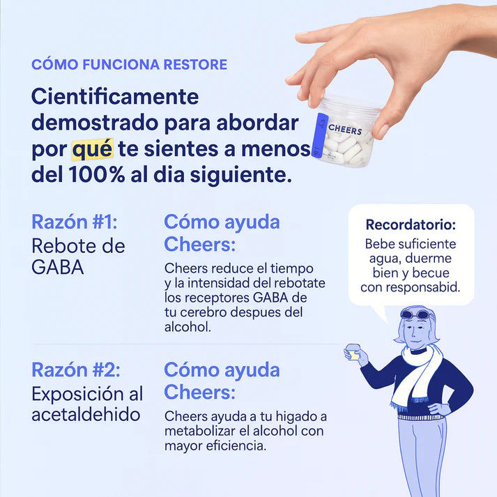 Cheers Restore™ Cápsula Natural que te ayuda a sentirte mejor al día siguiente de beber