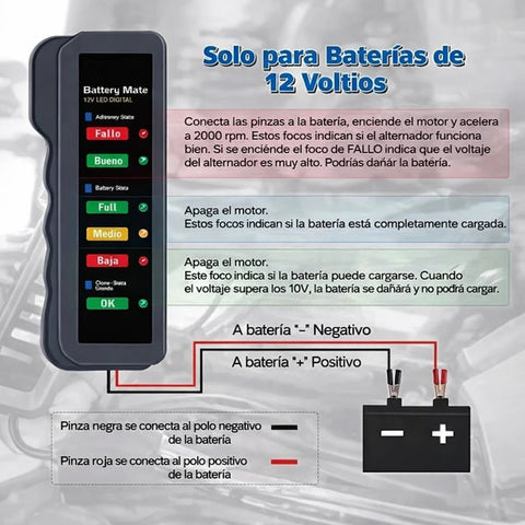 Producto