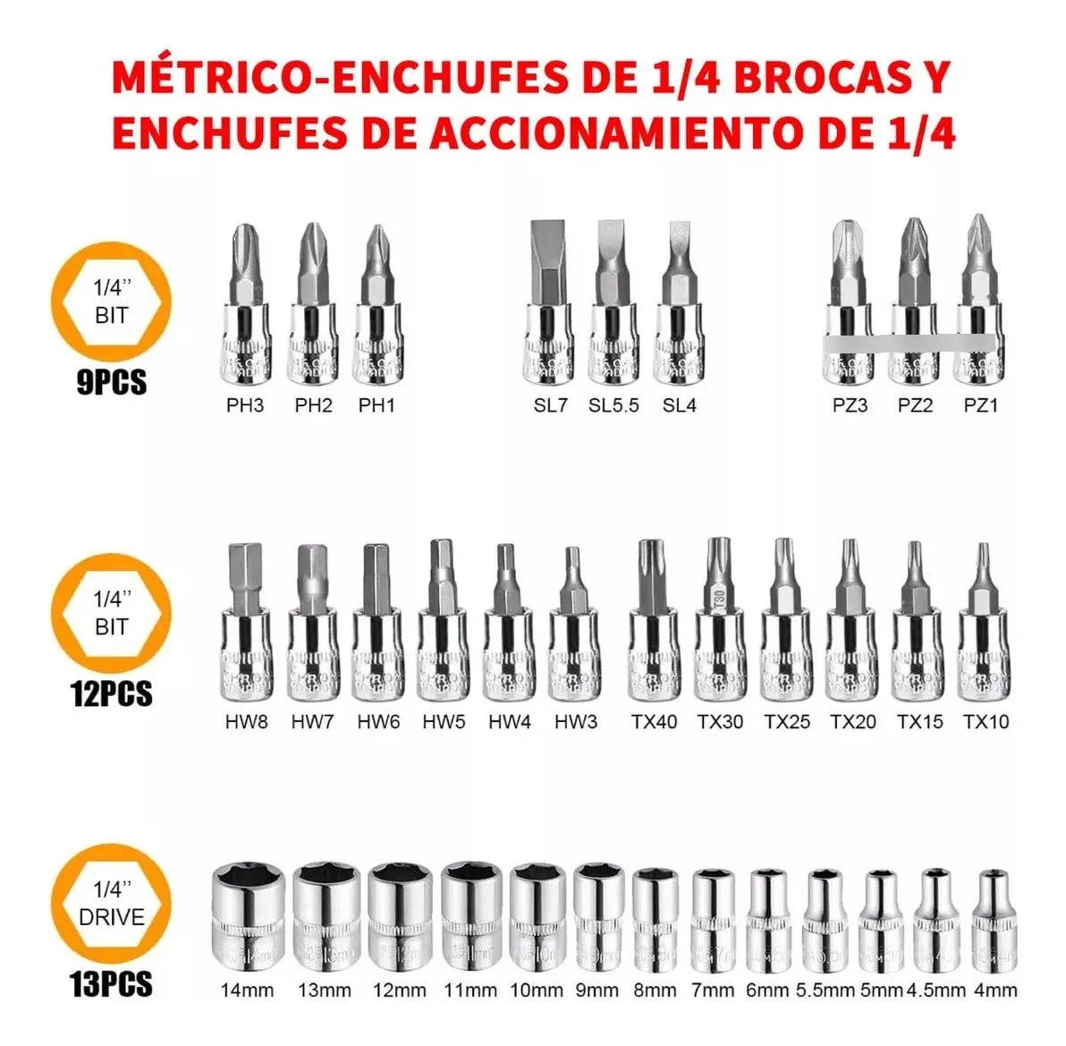 Encabezado