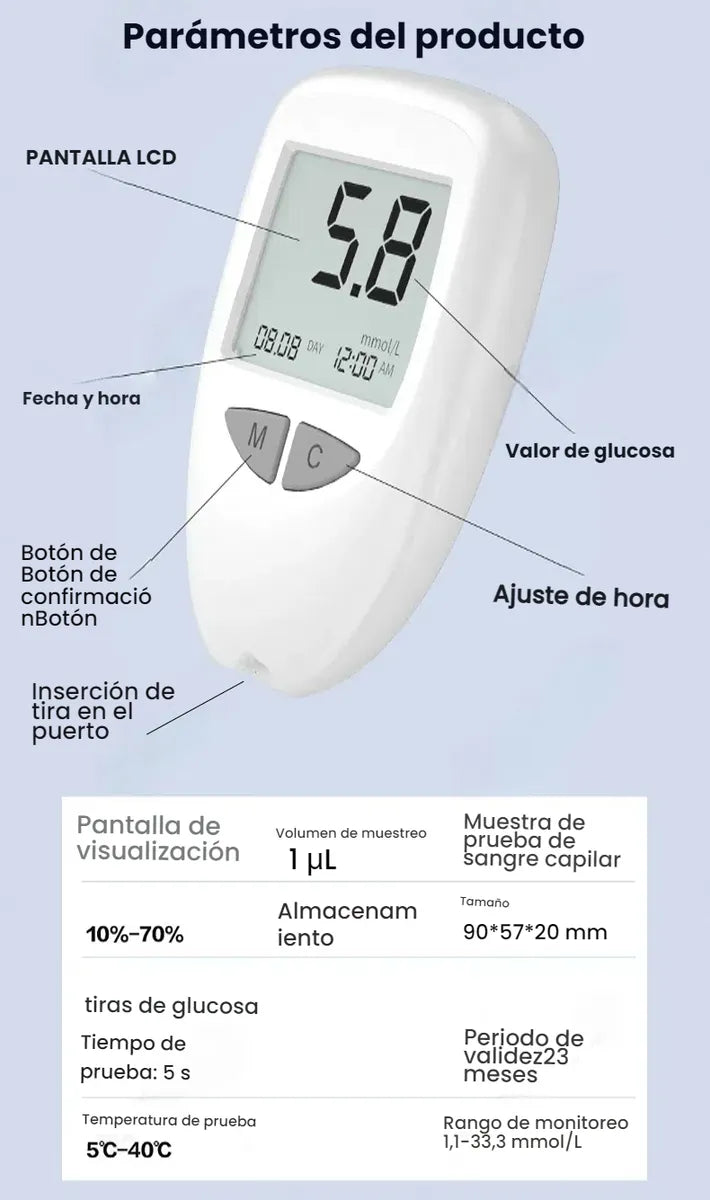 Encabezado
