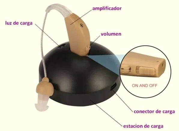 Encabezado