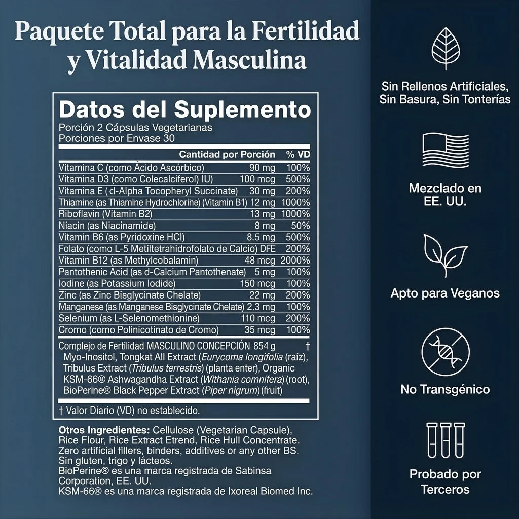 Encabezado