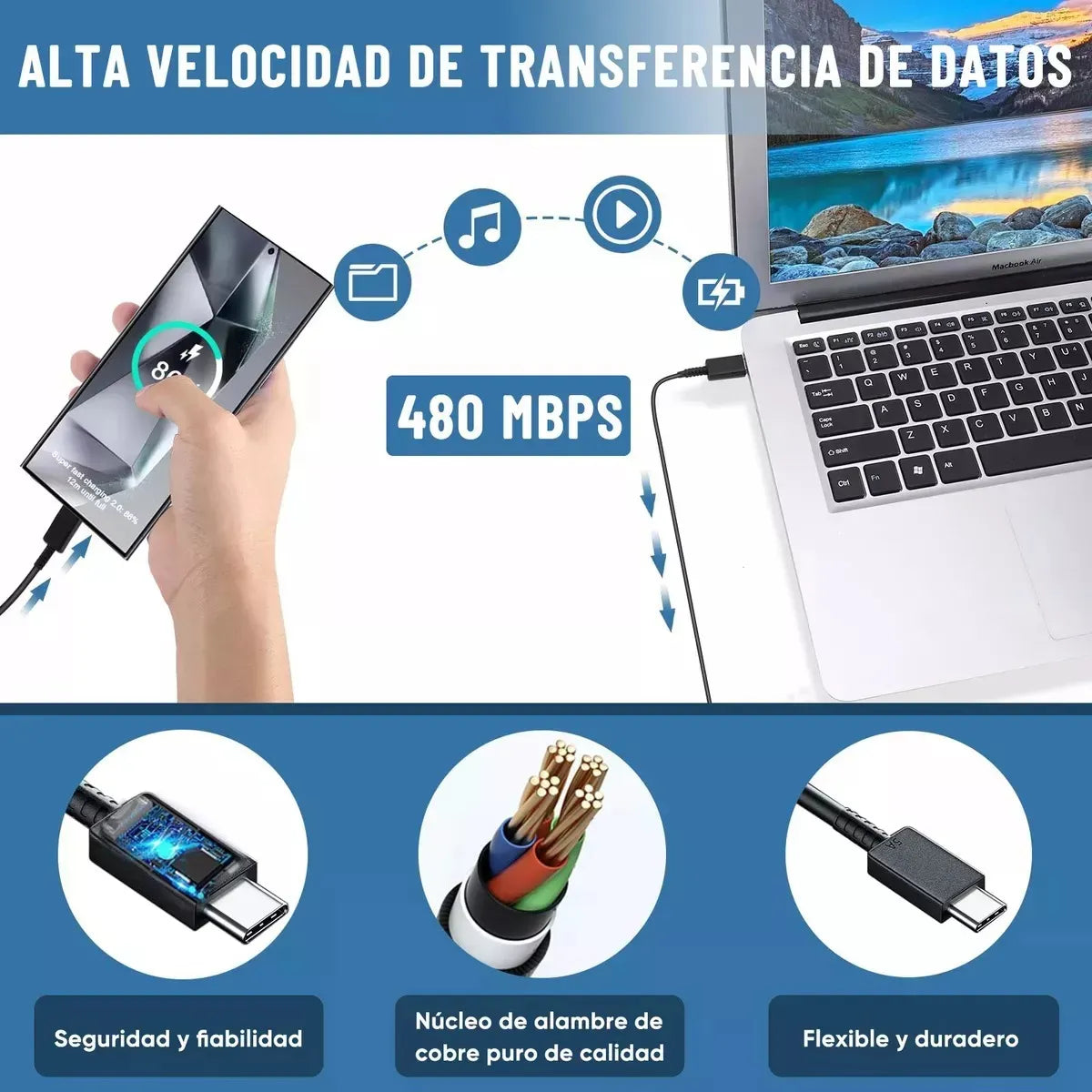 Encabezado
