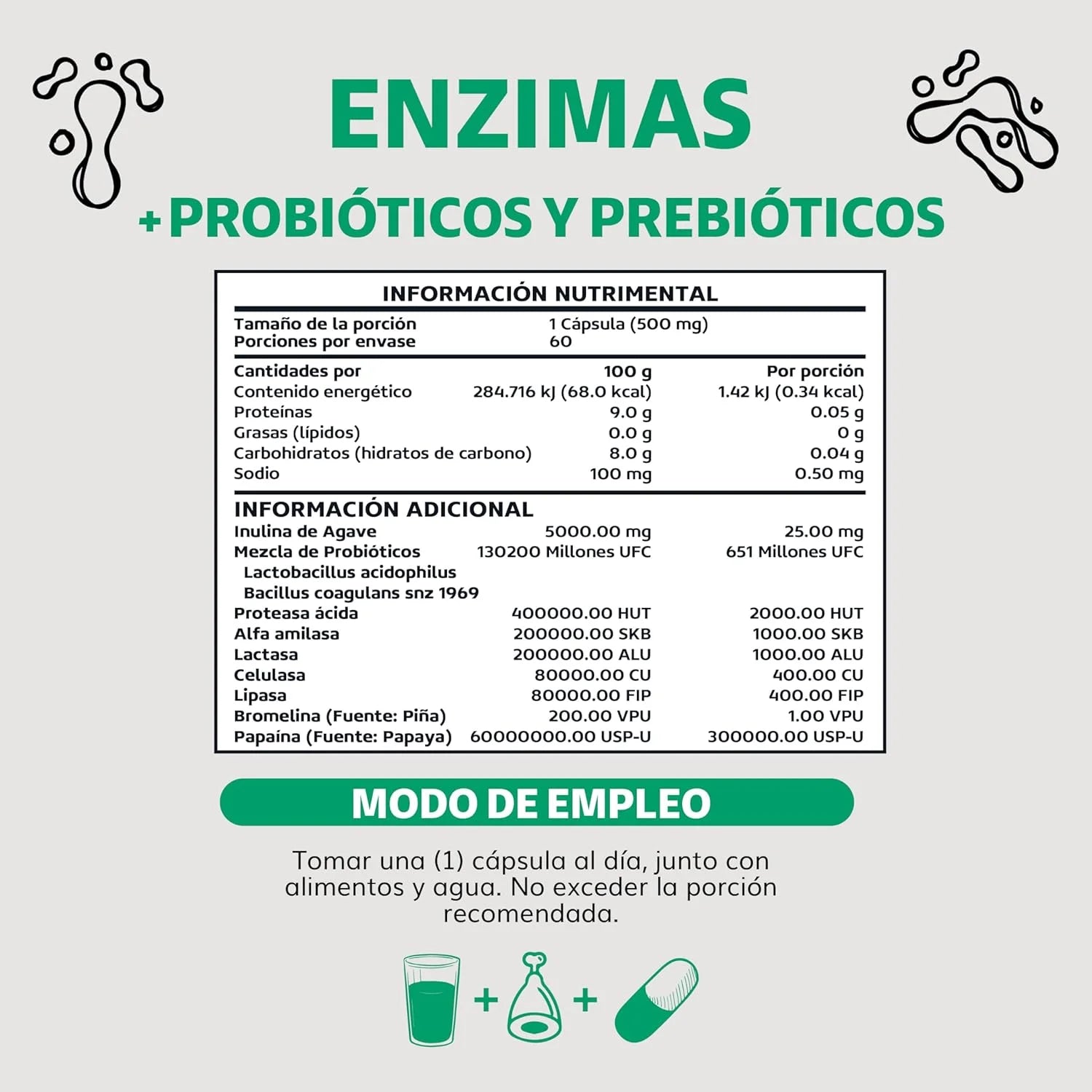 Encabezado